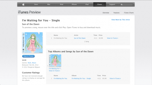 I'm Waiting For You at iTunes Store